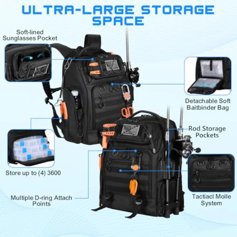 50L Fishing Tackle Backpack with Removable Lure Wraps, Include 4 3600 Tackle Boxes, 2 Rod Holders Storage Fishing Gear and Equi