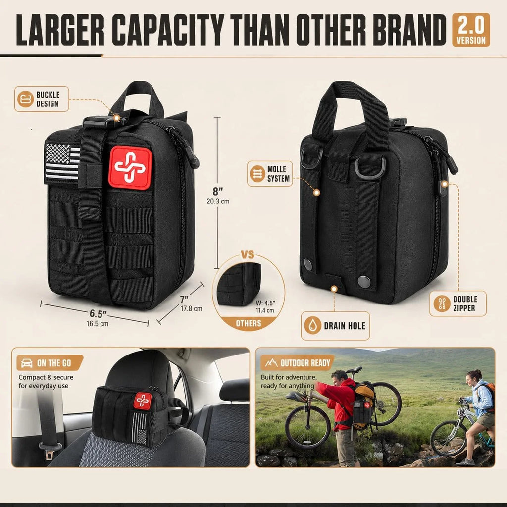 Car Emergency Kit Portable Family Travel Tactical Hiking EVA Material Camping Essential Backpack Suitable for Sports Office Ship Unexpected Incidents