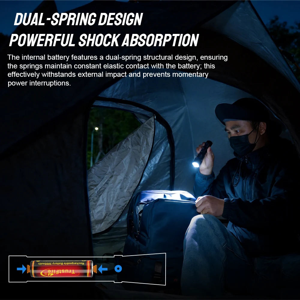 Trustfire T25R 2000 Lumen Dual-Tail-Switch Tactical Flashlight One-Touch Strobe Type-C Rechargeable Battery IPX7 Waterproof