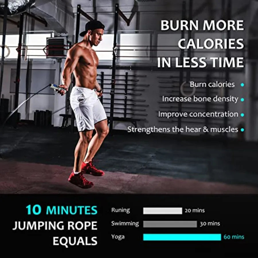 Jump Rope, Jump Rope with Counter, Workout, Adjustable Length, Speed Skipping Rope for Men and Women